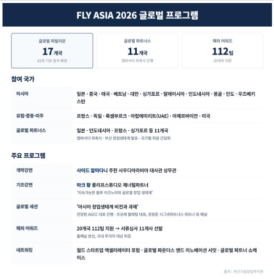 (더벨) 메인 테마 '해양' 낙점, 특별관 신설... 해외 43개 기관 참석